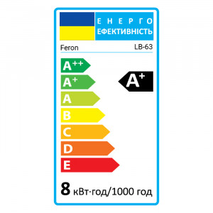 Світлодіодна лампа Feron Filament LB-63 8Вт E27 4000K
