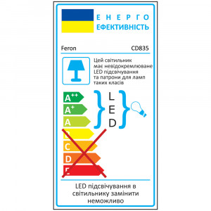 Вбудований світильник Feron CD835 з LED підсвічуванням Вбудований світильник Feron CD835 з LED підсвічуванням