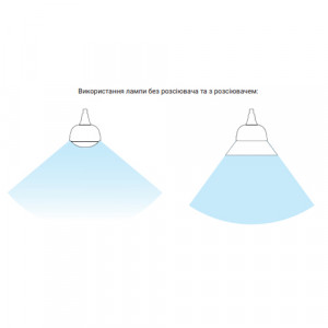 Відбивач пластиковий REF651 для світлодіодної лампи LB-651