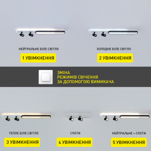 Світильник світлодіодний Esllse з пультом EDINBURGH 70+4W 2LR APP 1000x160мм Чорно-білий