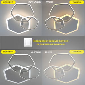 Керована світлодіодна СМАРТ люстра ESLLSE OSAKA 70W 3H SMART 430x560x128мм Біла