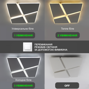 Керована світлодіодна люстра AERO  70W 4S 455x455x57мм Бiла