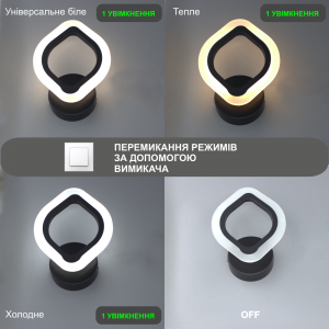 Настінний світлодіодний світильник бра ESLLSE AZALIA 235x168x45мм Чорний