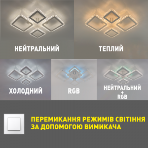 Керована світлодіодна люстра ESLLSE OVAL ICE RGB 75Вт 5S APP 725x500x93 мм Бiла