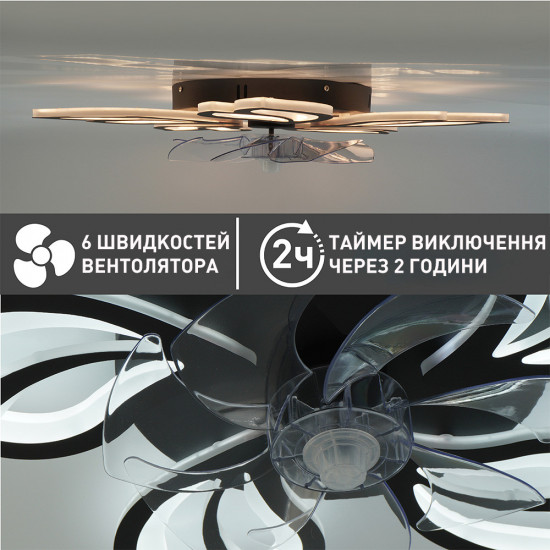Керована світлодіодна люстра з вентилятором FAN ASTRA 85W+18W 5F 680×120мм Чорна Зображення №5 Керована світлодіодна люстра з вентилятором FAN ASTRA 85W+18W 5F 680×120мм Чорна фото № 5