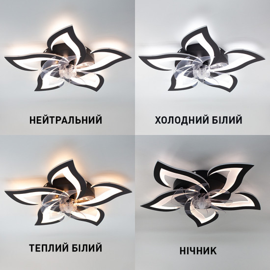 Керована світлодіодна люстра з вентилятором FAN ELLA 72W+18W 5F 680×120мм Чорна Зображення №2 Керована світлодіодна люстра з вентилятором FAN ELLA 72W+18W 5F 680×120мм Чорна фото № 2