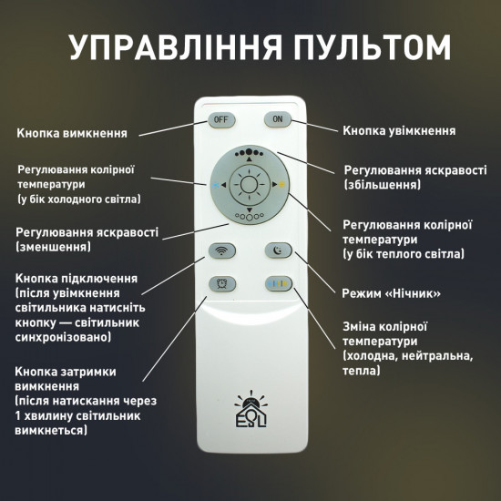 Смарт люстра керована світлодіодна ESLLSE COCO 3S 120 Вт 750x750x142 мм Чорна  фото № 4